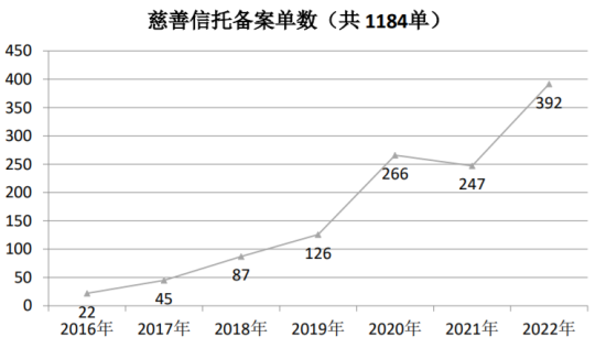 2022ȱʷ¸